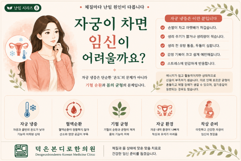 [고양시 덕양구 난임한의원] 자궁이 차면 임신이 어렵다는 말, 정말일까요? — 자궁 냉증과 난임